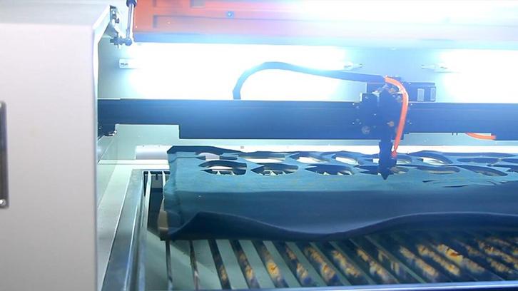 Production(4)