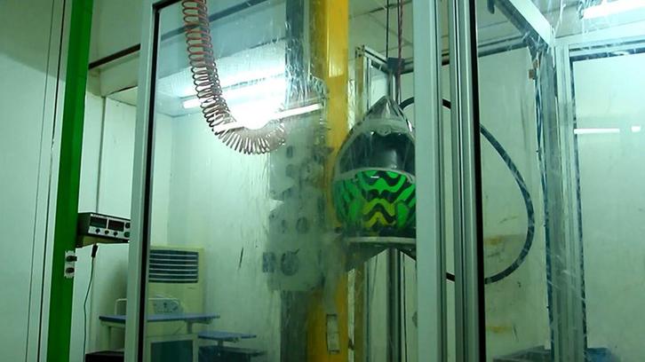 Testing(1)